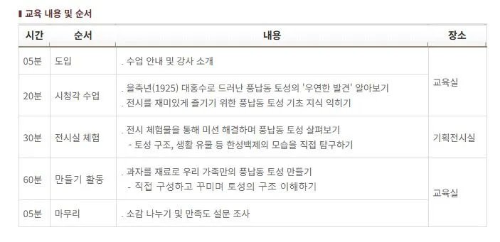 한성백제박물관 기획전연계교육 풍납동 토성 비밀 탐험대 추가모집
