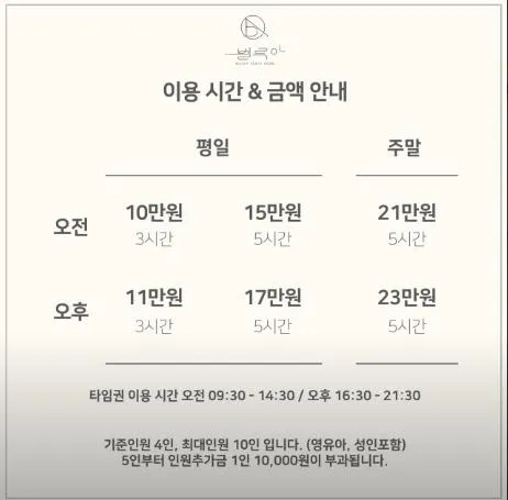 동탄 물놀이 워터룸 벨루아 키즈풀 18개월 아기랑