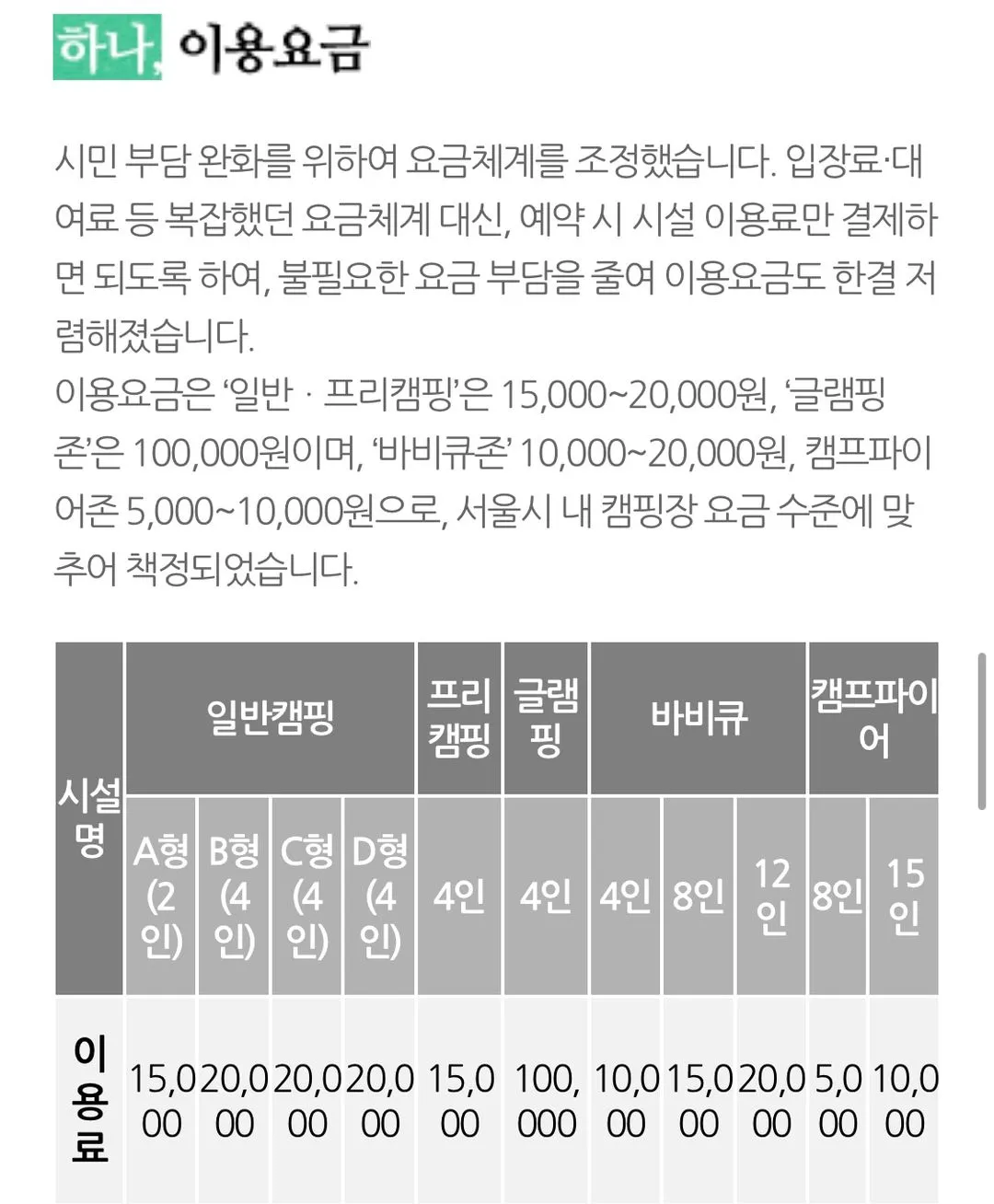 난지캠핑장 사진 10