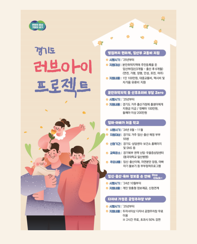 경기도 예비맘이라면? 러브아이 프로젝트 미리 알아두세요!