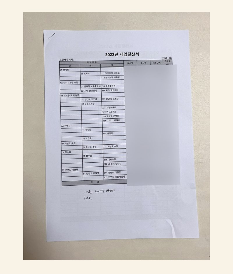 어린이집 학부모 운영위원회는 무슨 일을 하나요?