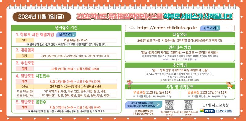 2025년 새로 바뀐 유치원 입소신청 방법! 꼭  알아두세요.