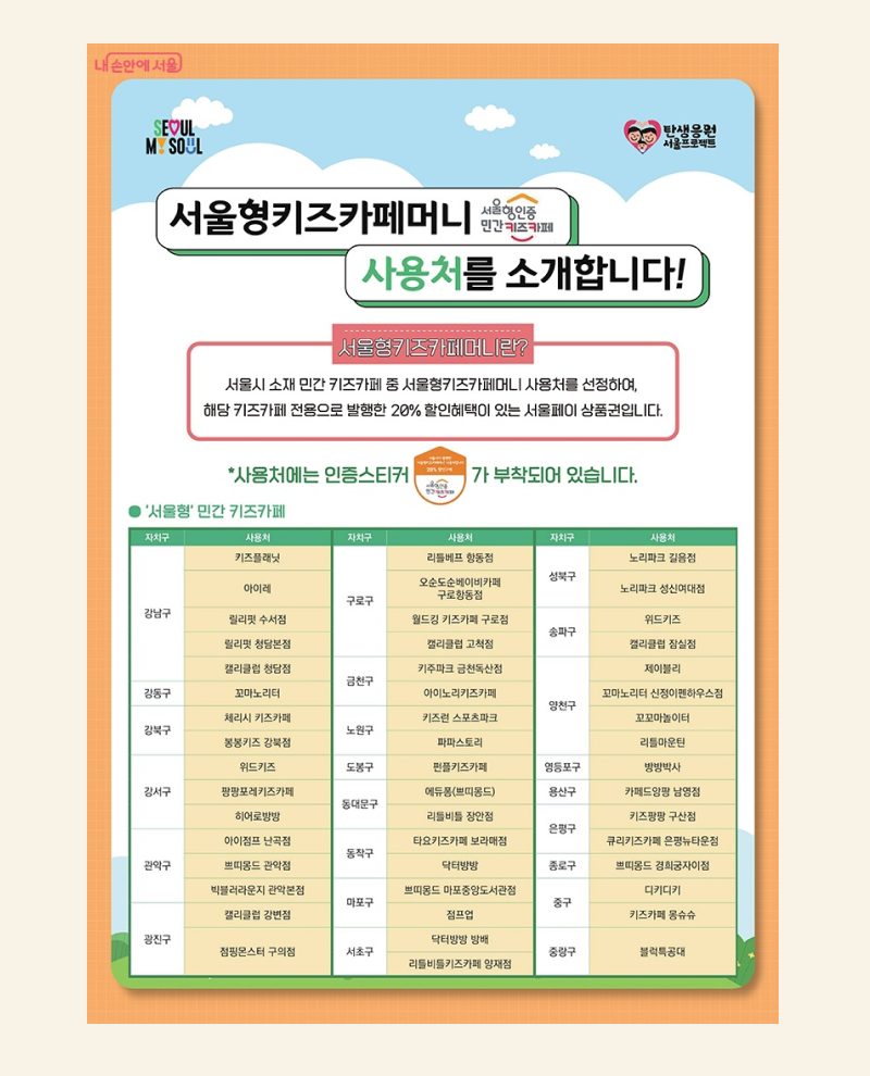 모르면 손해보는 서울 키즈카페 20% 할인받는 법 (Feat.서울형 키즈카페머니 상품권)