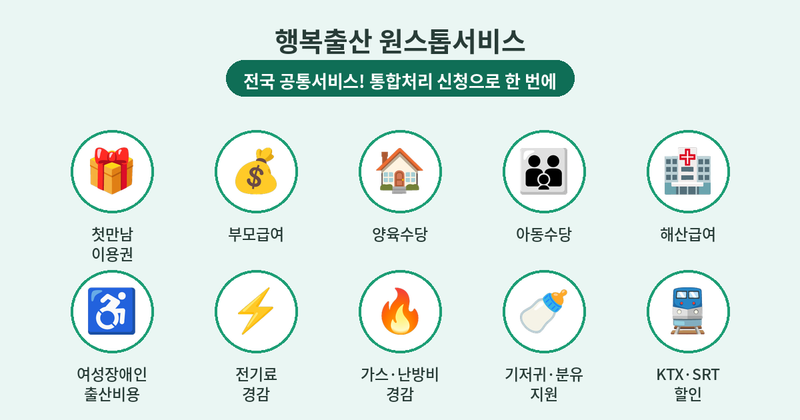 육아 수당 한번에 신청하세요, 행복출산 원스톱 서비스!