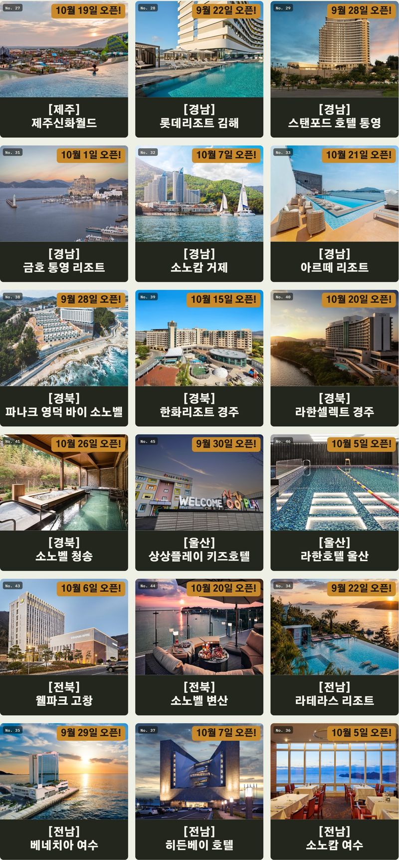 가을 가족여행 고민? 2026 정부 숙박비 할인내용 총정리 (feat. 숙박세일페스타)