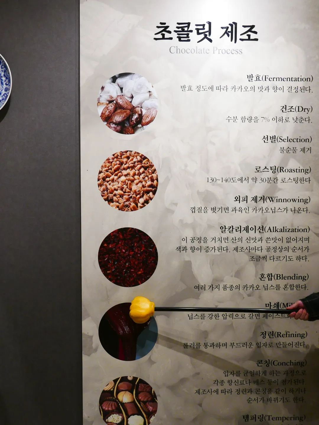 한국초콜릿연구소뮤지엄 사진 12