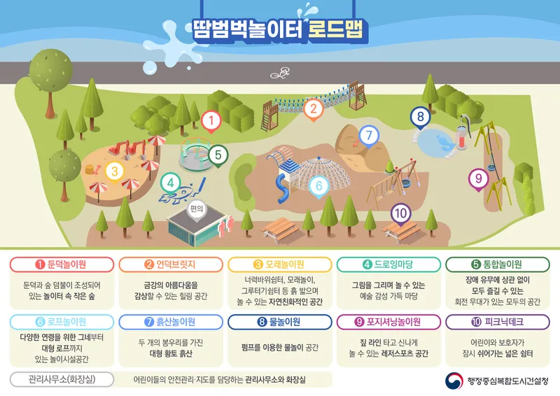 땀범벅놀이터 사진 11