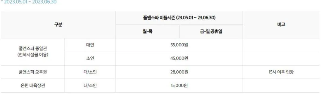 이천 테르메덴 사진 18
