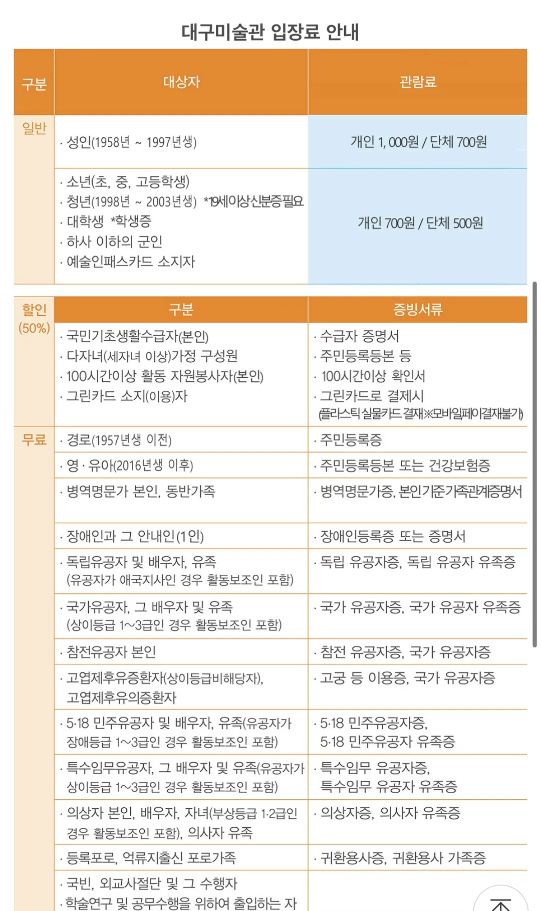 대구미술관 사진 11