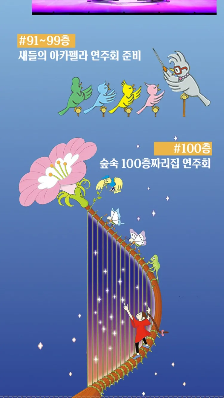 <뮤지컬> 숲속 100층짜리 집 - 전주 (26/11/06 ~ 26/11/07) 사진 13