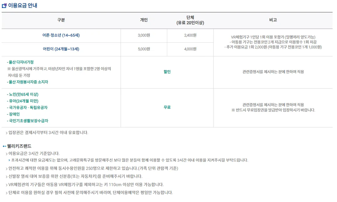 Jangsaengpo Welly Kids Land photo 11