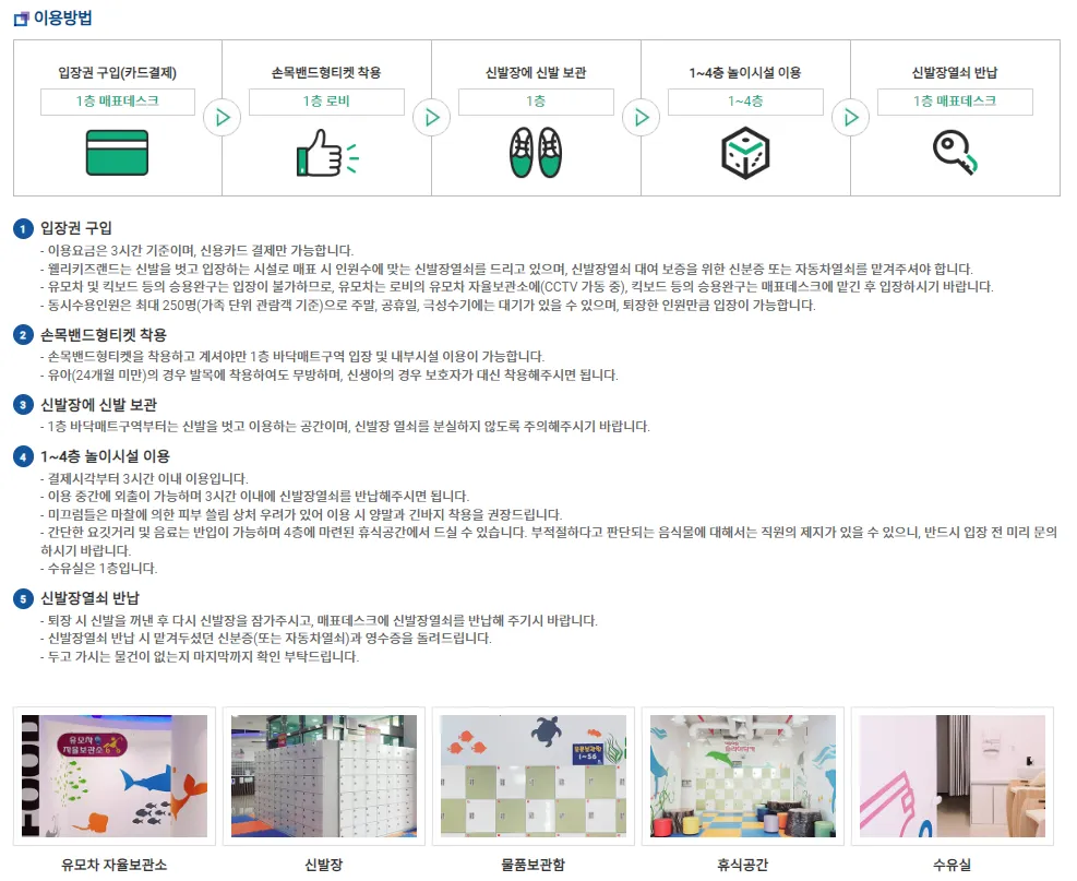 Jangsaengpo Welly Kids Land photo 12