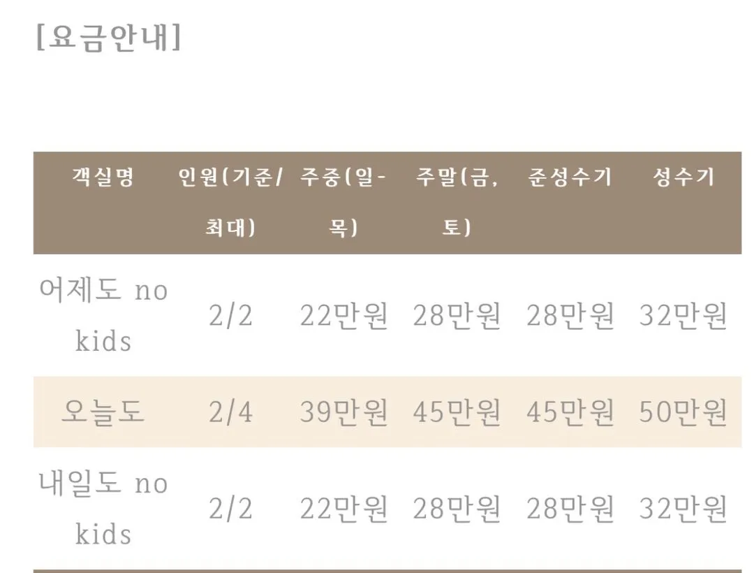 설레다펜션 사진 16