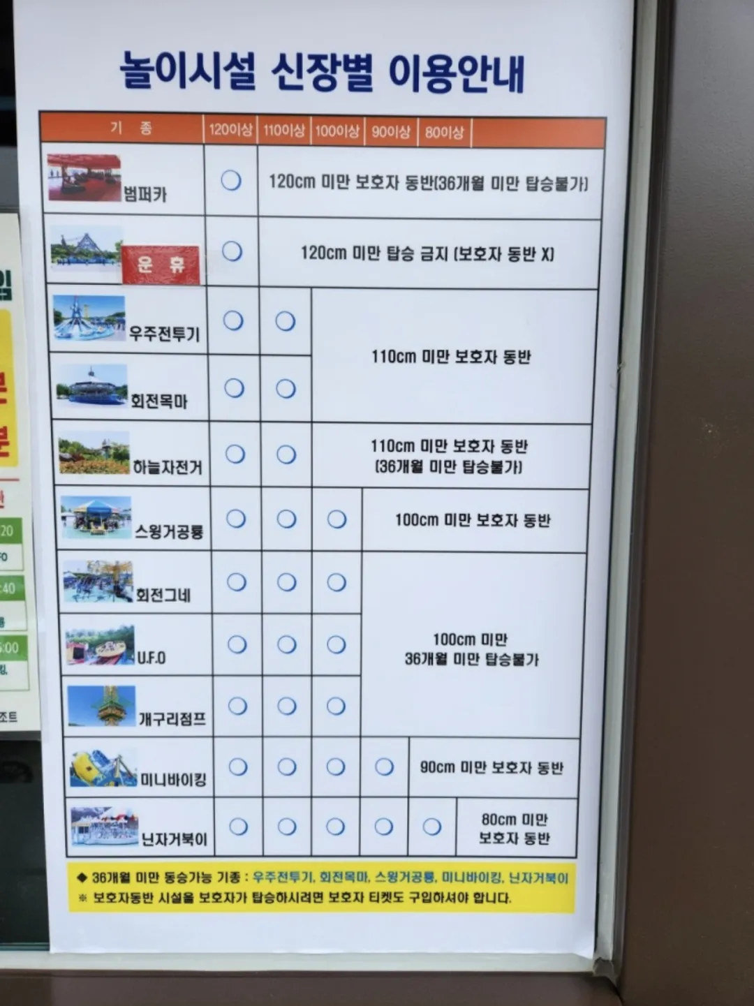 천안상록리조트상록랜드 사진 11