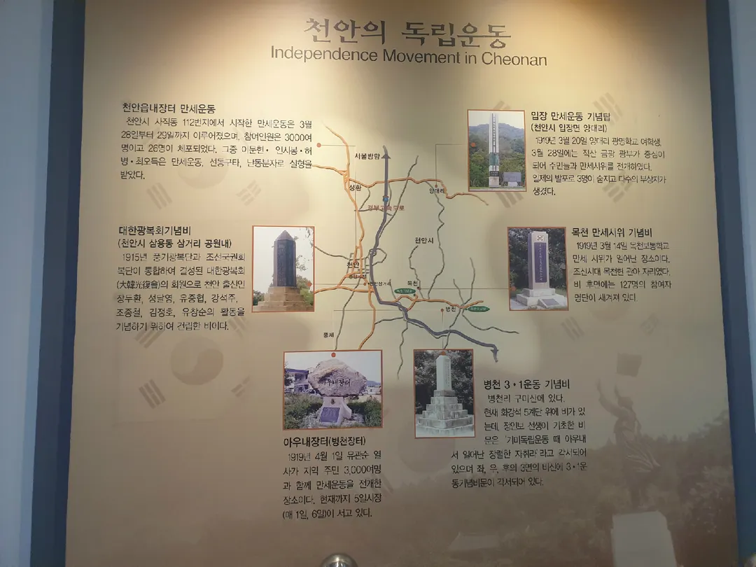 천안유관순열사유적 사진 8