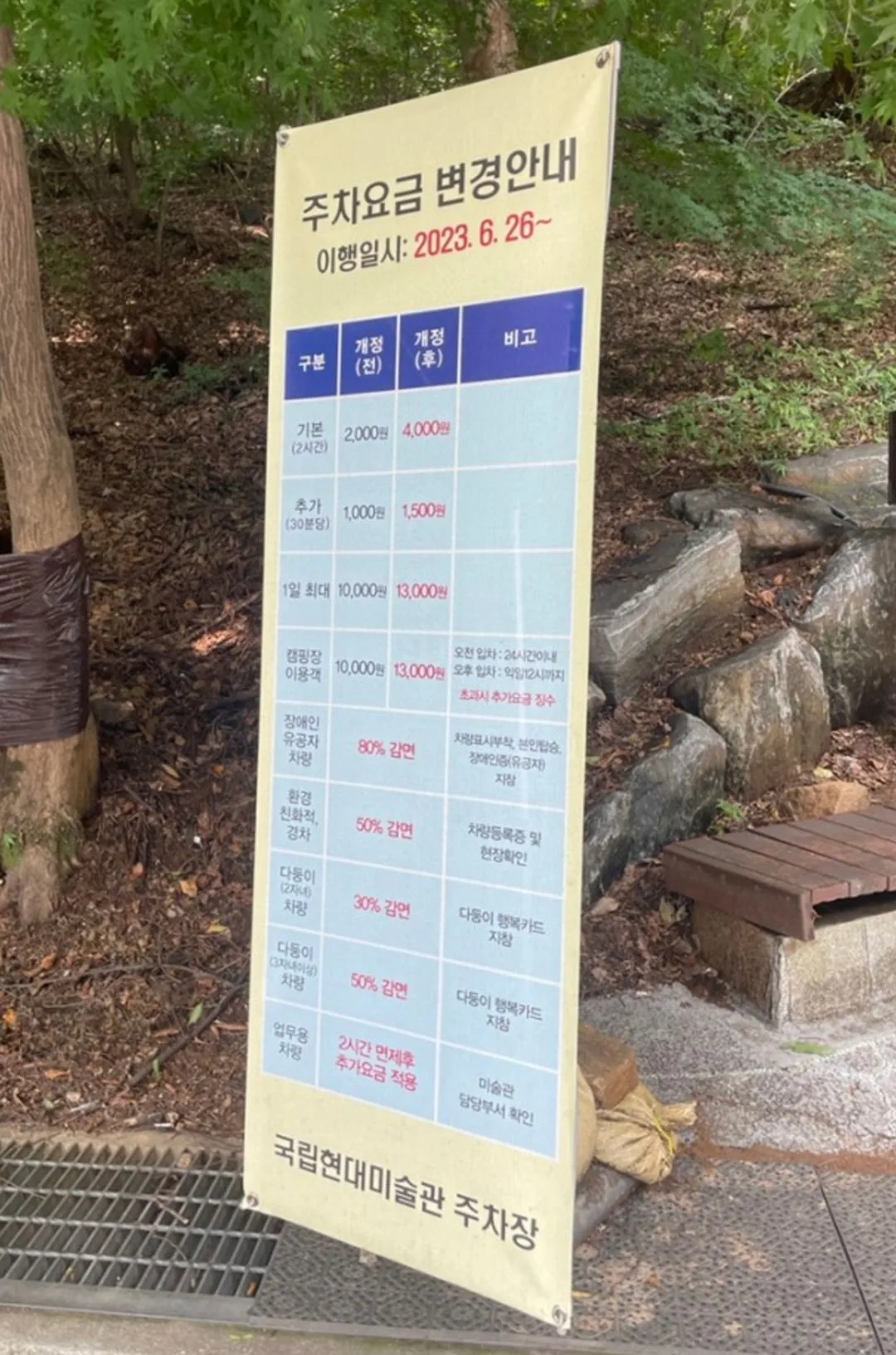 서울대공원 캠핑장 사진 13