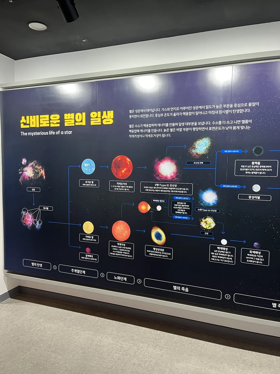 강서별빛우주과학관 사진 16