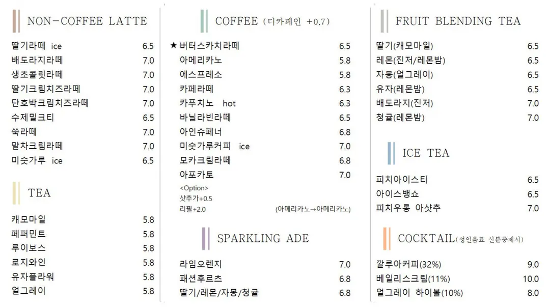 레이지데이즈 사진 13