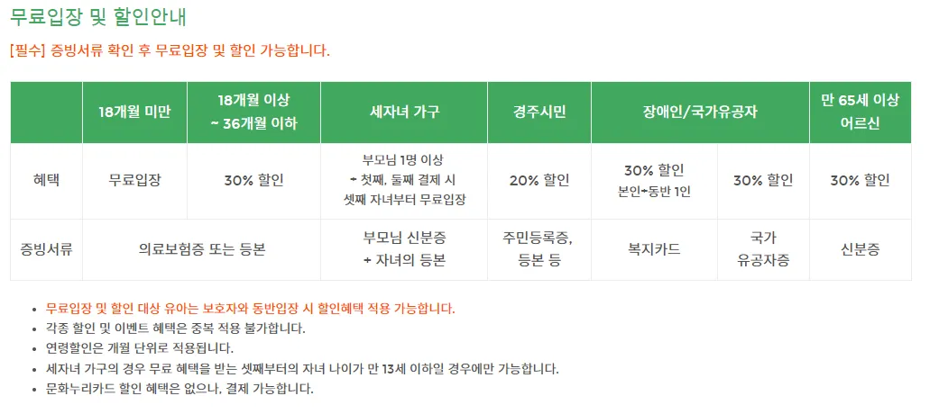 주렁주렁 경주점 사진 14