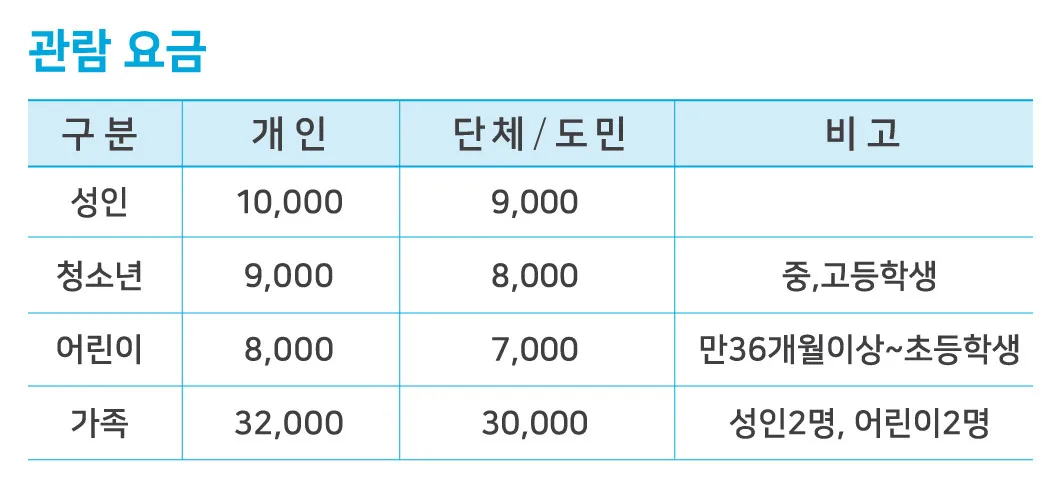 제주해양동물박물관 사진 22