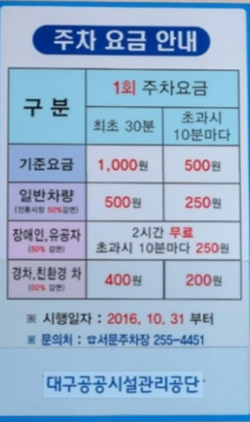 서문시장 사진 8