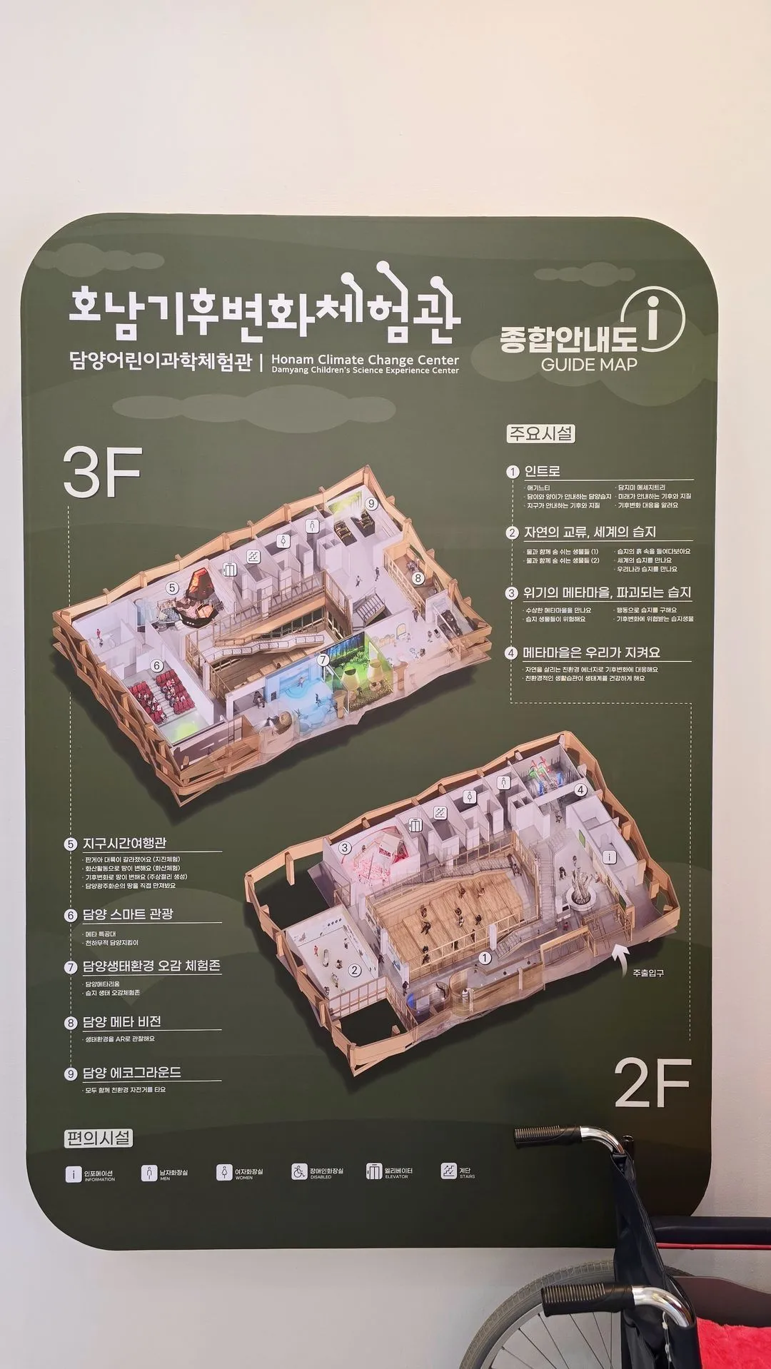 Honam Climate Change Experience Center photo 35