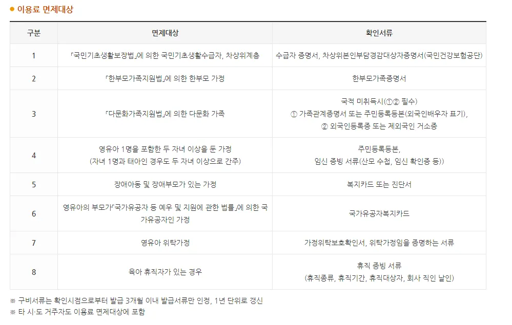 아이사랑꿈터 부평구 산곡점 사진 17