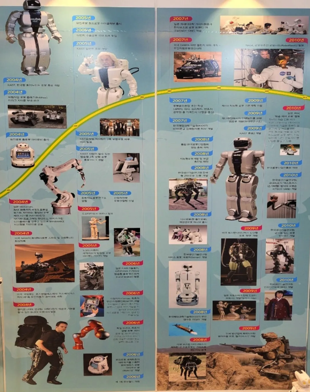 서구로봇체험관 사진 6