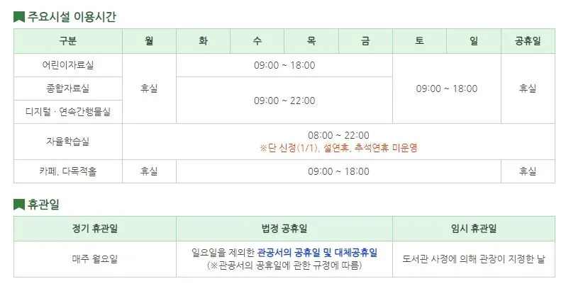 상남도서관 사진 21