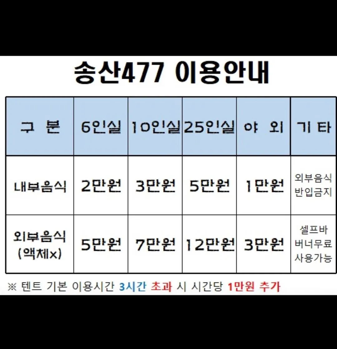 송산477고기캠프 사진 12
