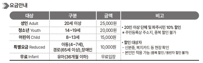 뮤지엄헤이 사진 31