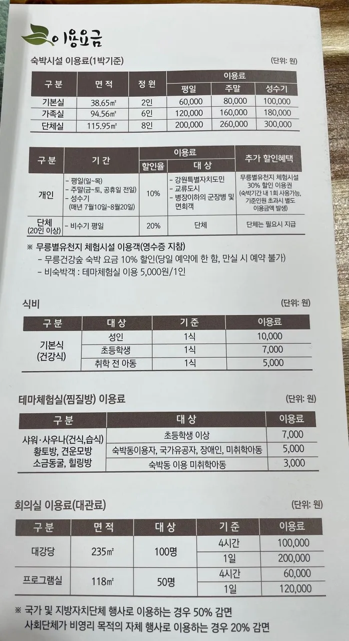 동해무릉건강숲 사진 28