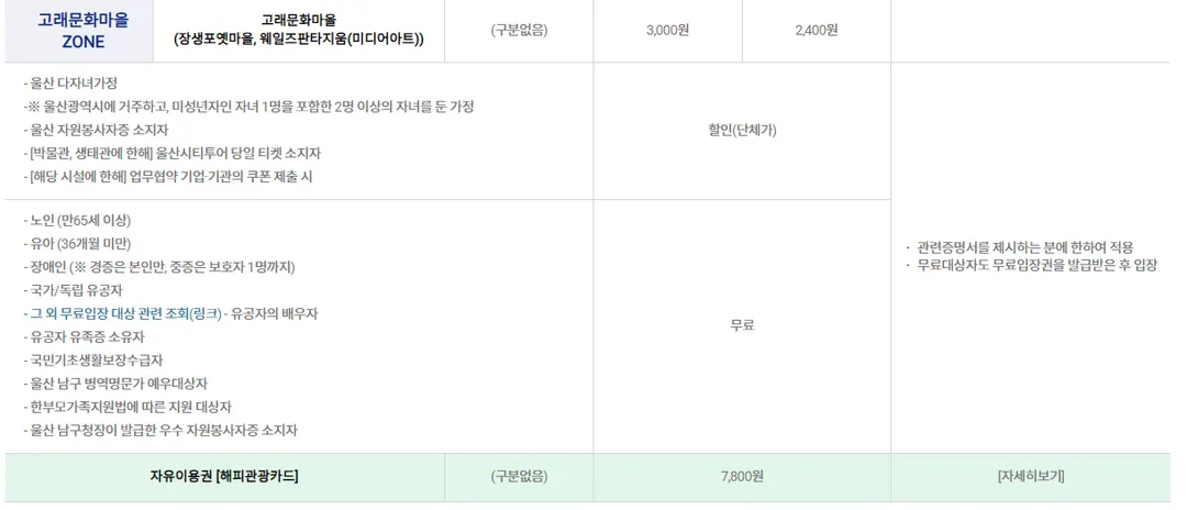 웨일즈 판타지움 사진 13