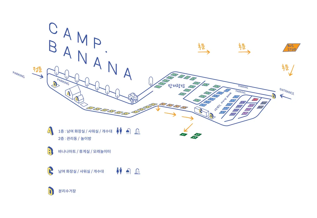 Camping E Banana photo 15