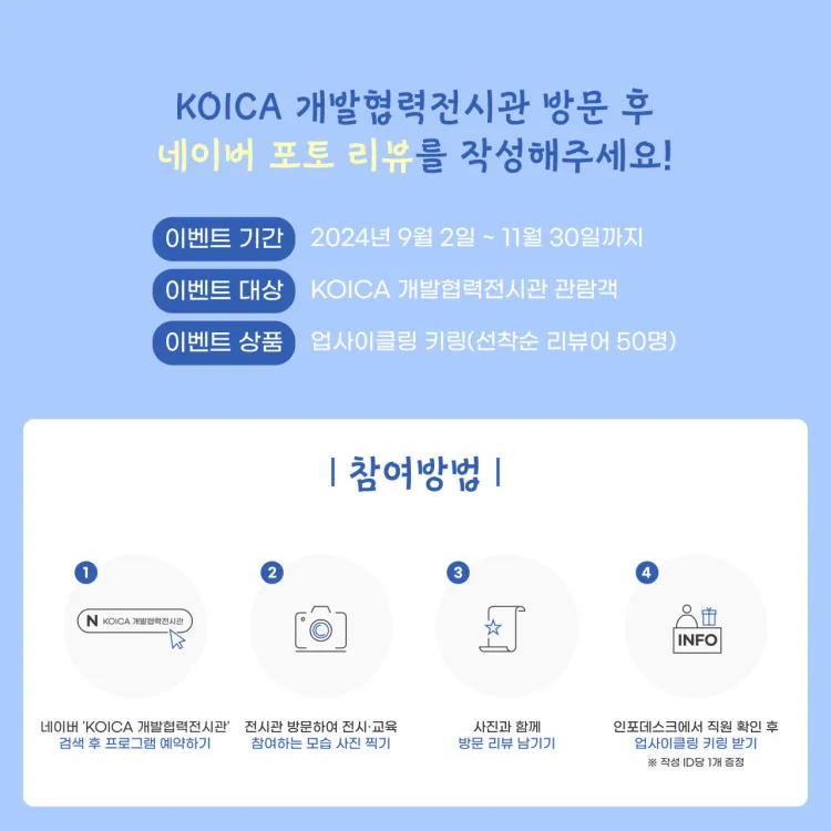 KOICA開発協力展示館 写真 25