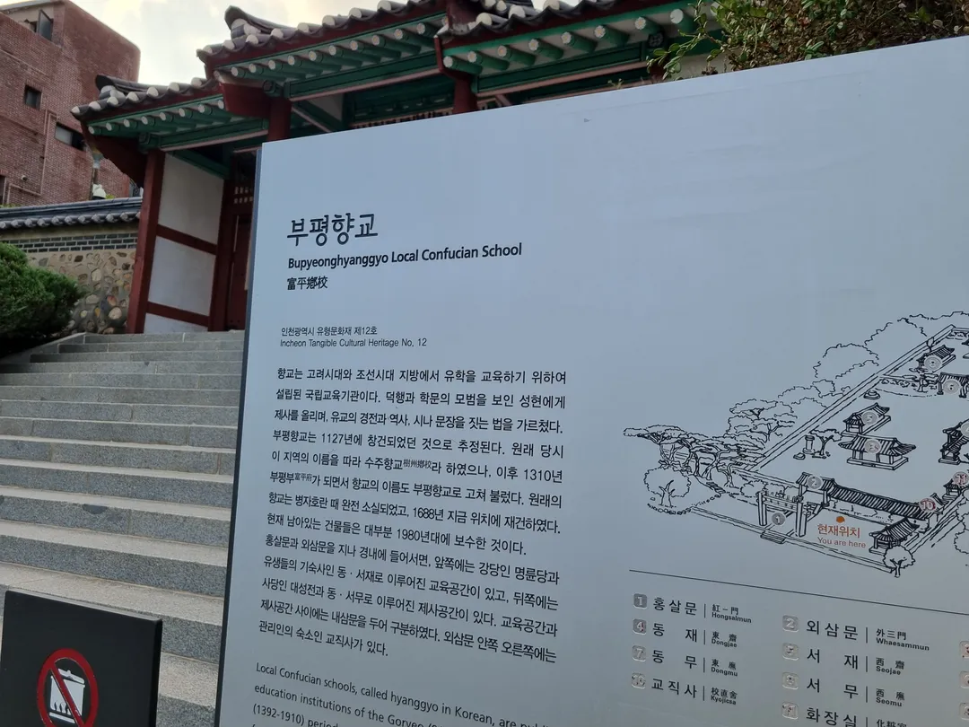 富平郷校 写真 20