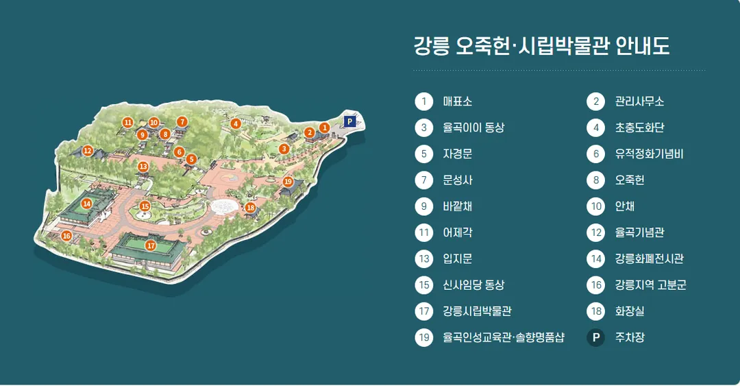 Ojukheon and Municipal Museum photo 33