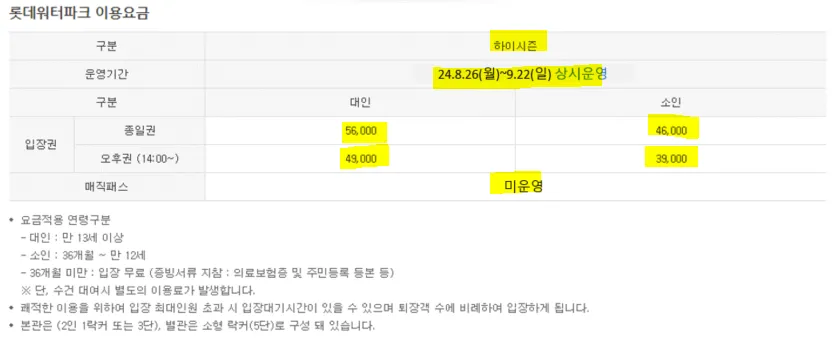 롯데워터파크 김해 사진 23