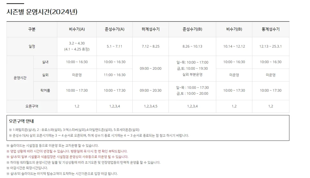 하이원 워터월드 사진 16