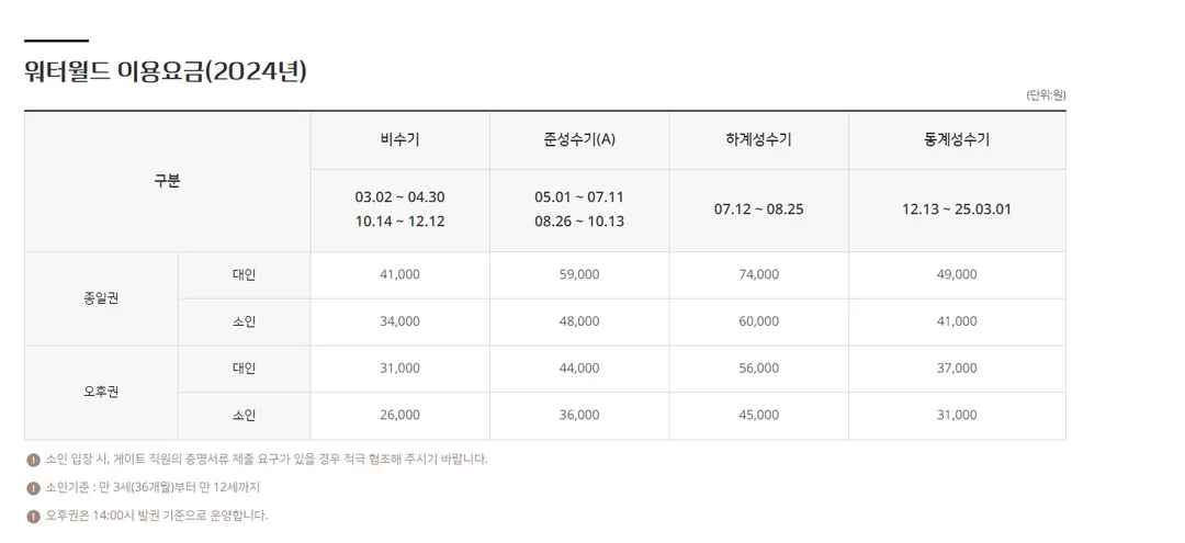 하이원 워터월드 사진 15