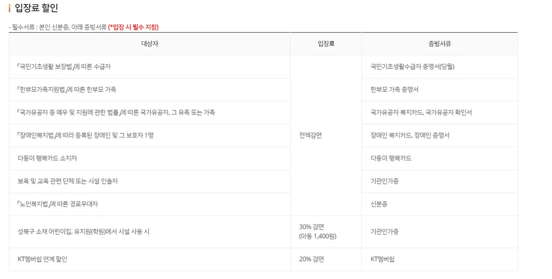 서울형키즈카페 성북구 정릉2동점 사진 18