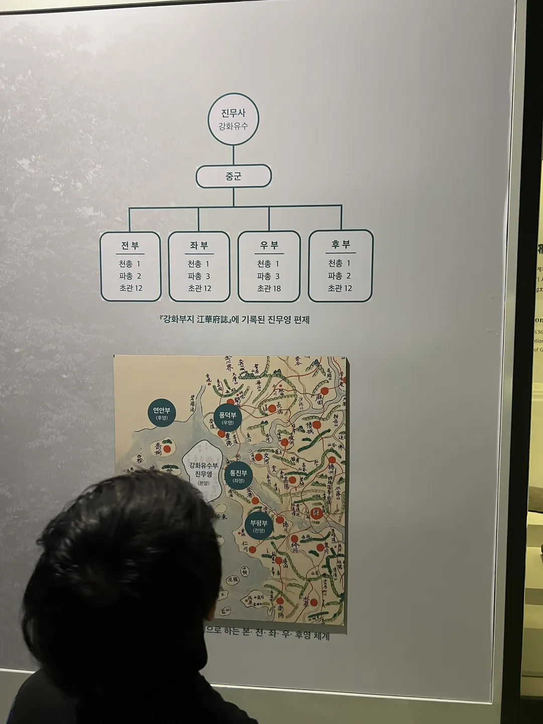 강화역사박물관 사진 6