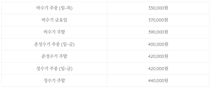 연화도감 사진 49