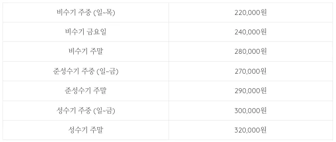 연화도감 사진 50