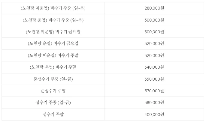 연화도감 사진 51