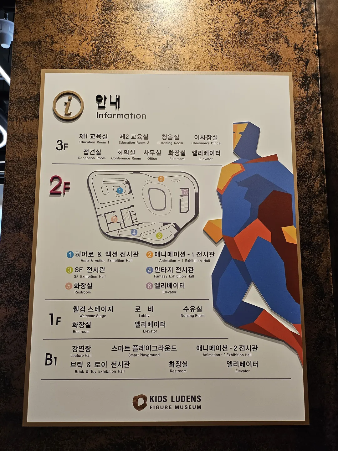 키즈 루덴스 박물관 사진 36