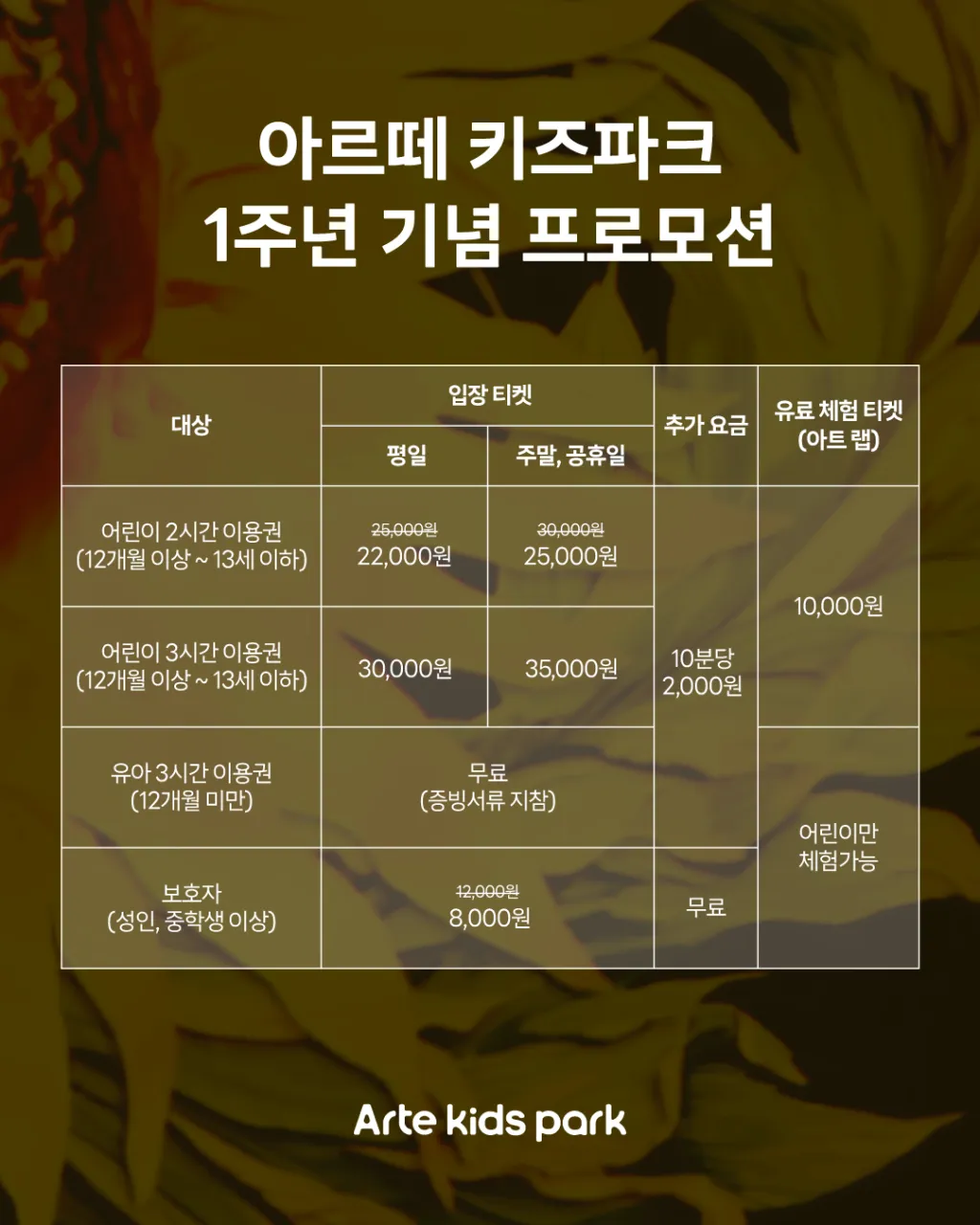 Arte Kids Park Jeju photo 24