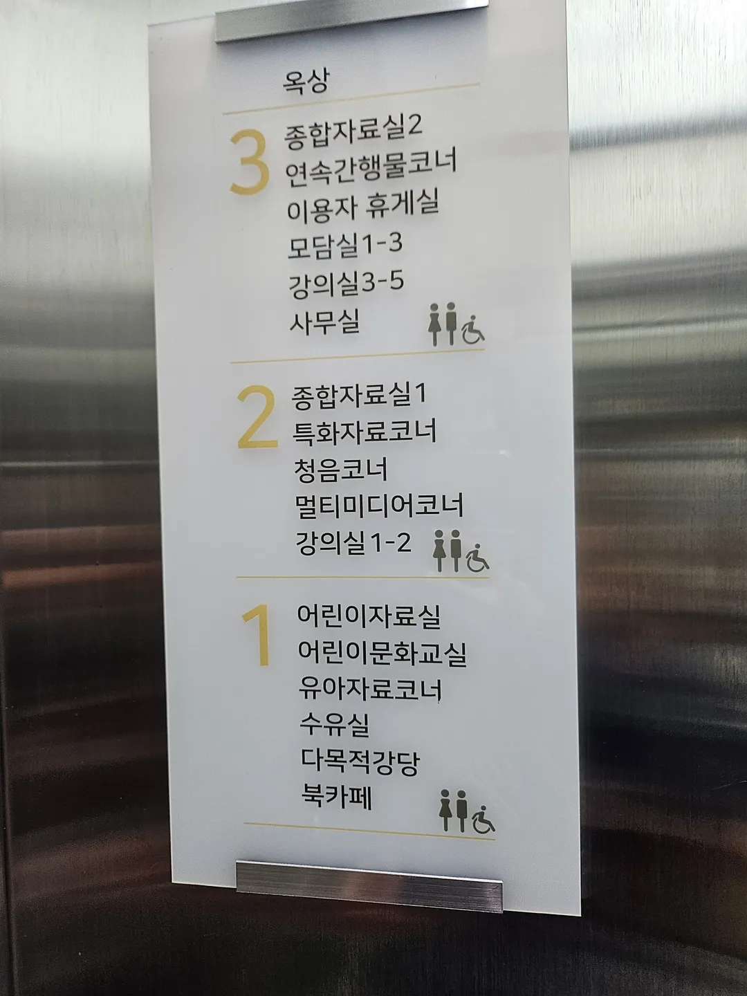 Modam Library photo 40
