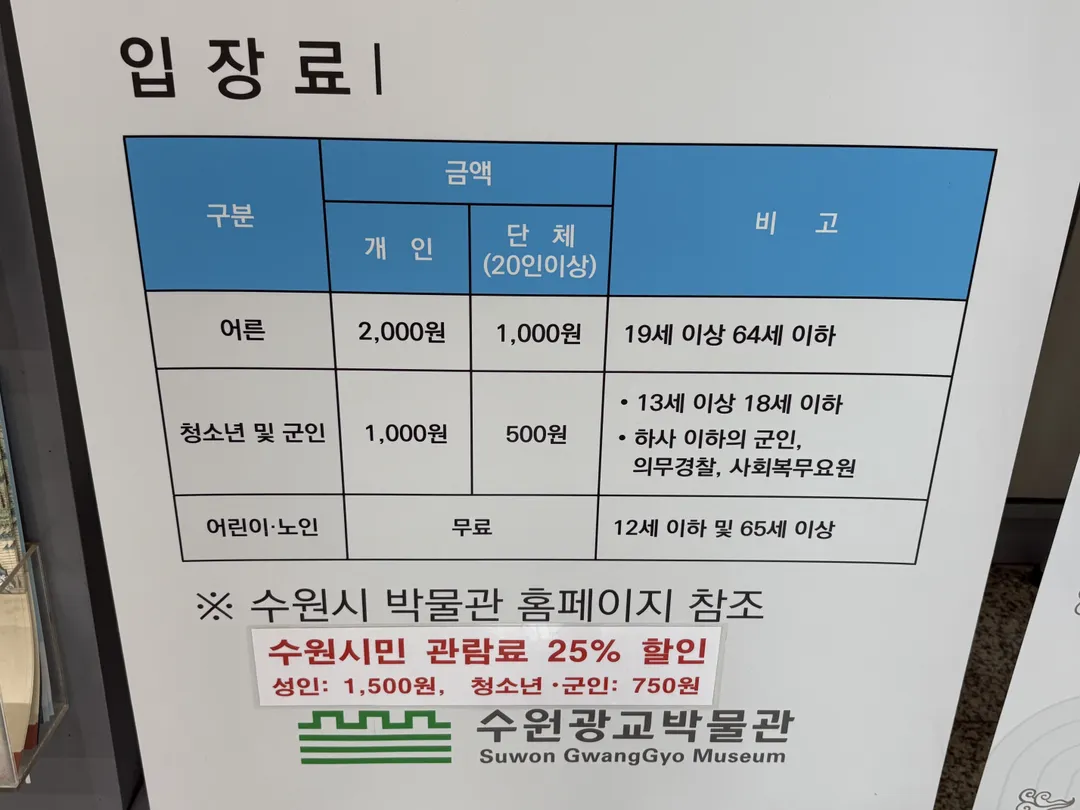 수원광교박물관 사진 23