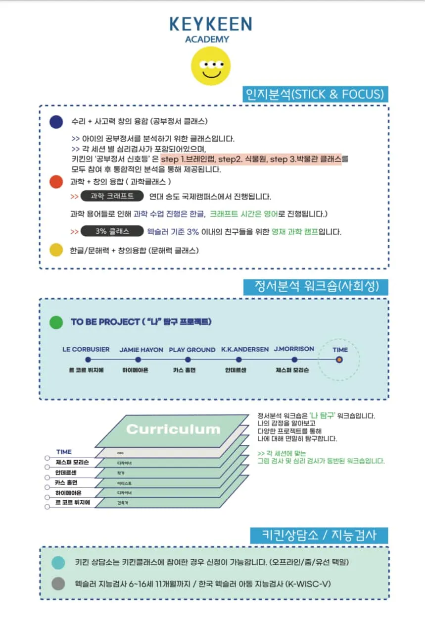 키킨아카데미 사진 10